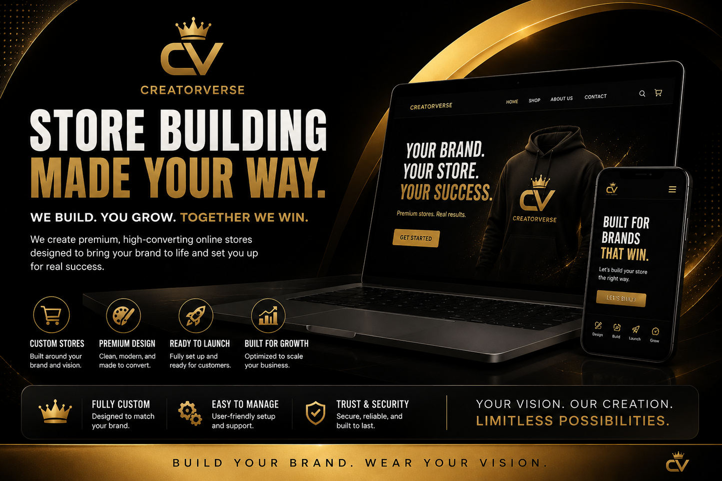 Online Store Building Service